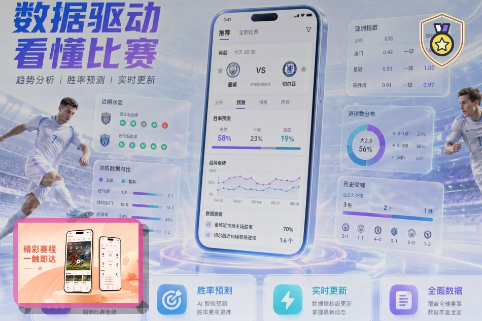 快捷访问体验奖